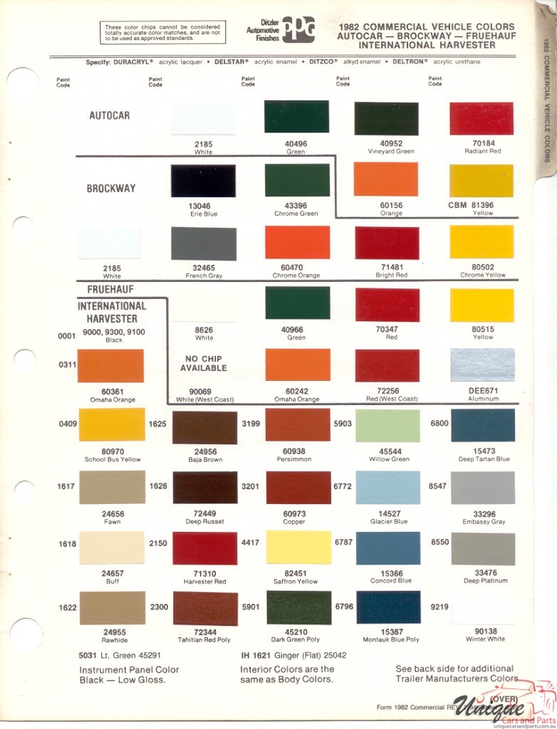 1982 Autocar Paint Charts PPG